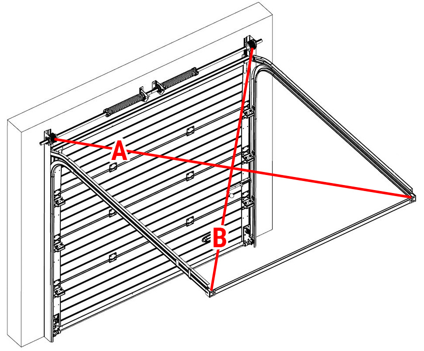 Comprobación de diagonales A y B en guías horizontales
