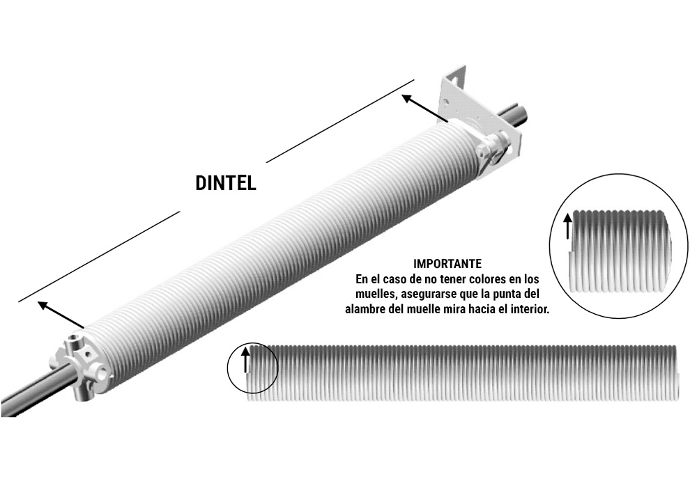 Dirección correcta del muelle respecto al cable de acero